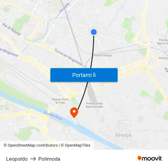 Leopoldo to Polimoda map