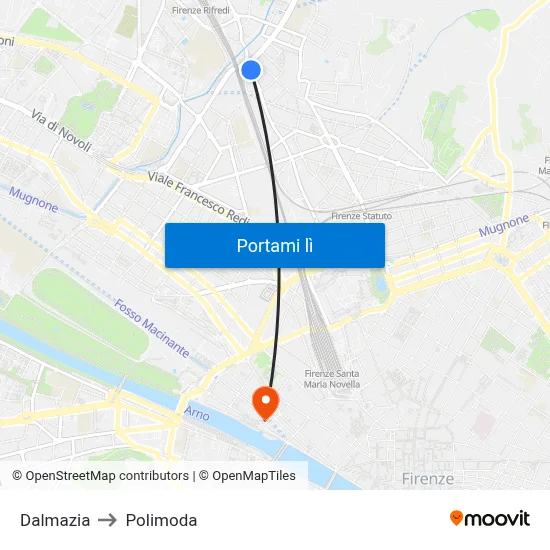 Dalmazia to Polimoda map