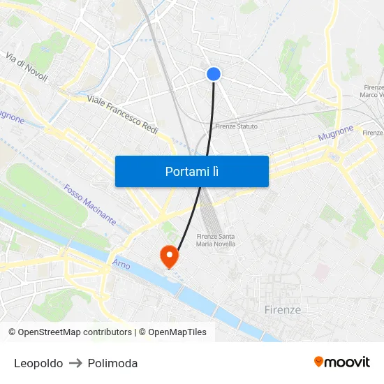 Leopoldo to Polimoda map