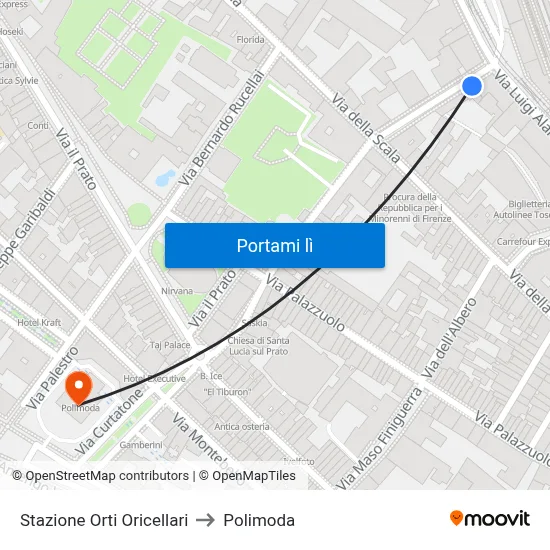Stazione Orti Oricellari to Polimoda map
