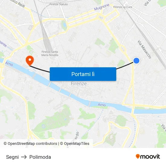 Segni to Polimoda map