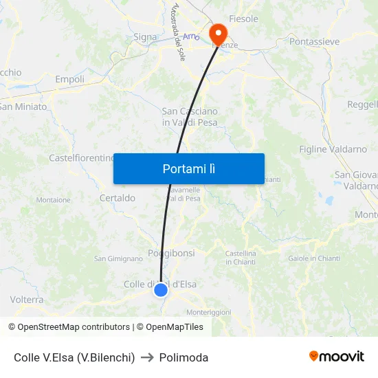 Colle V.Elsa (V.Bilenchi) to Polimoda map