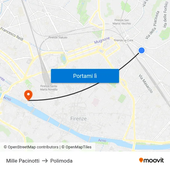 Mille Pacinotti to Polimoda map
