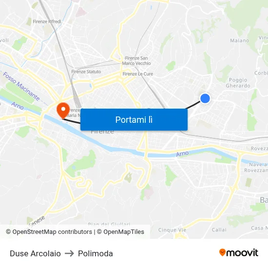 Duse Arcolaio to Polimoda map