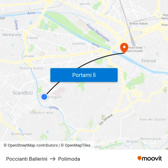 Poccianti Ballerini to Polimoda map