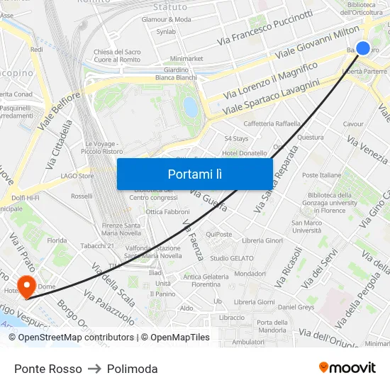 Ponte Rosso to Polimoda map