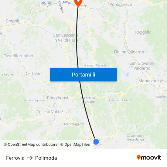 Ferrovia to Polimoda map