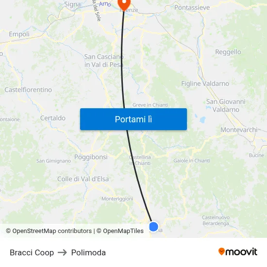 Bracci Coop to Polimoda map