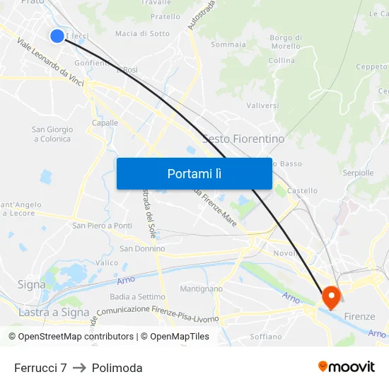 Ferrucci 7 to Polimoda map