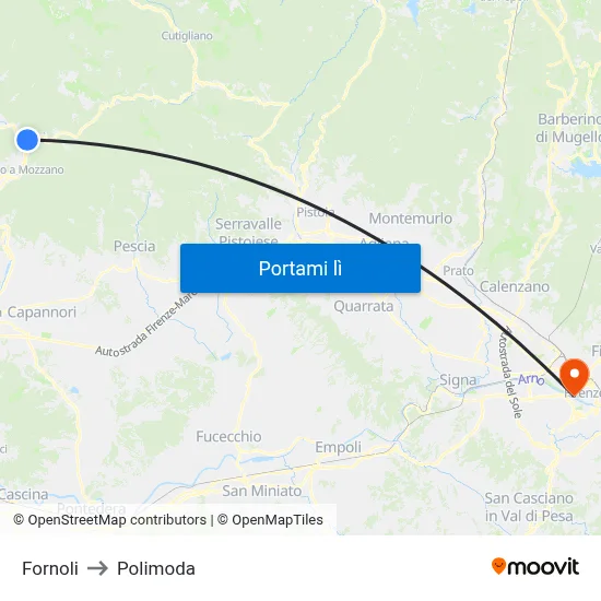 Fornoli to Polimoda map