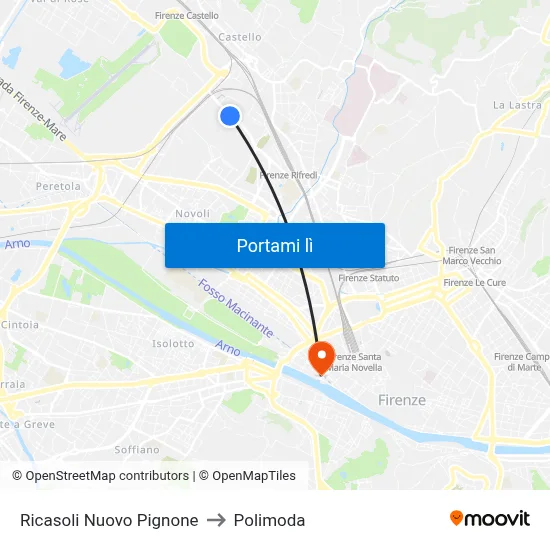 Ricasoli Nuovo Pignone to Polimoda map
