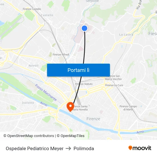 Ospedale Pediatrico Meyer to Polimoda map