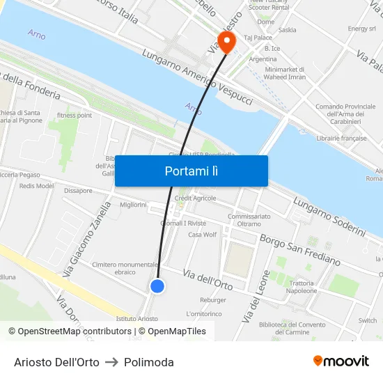 Ariosto Dell'Orto to Polimoda map
