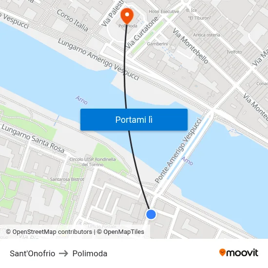 Sant'Onofrio to Polimoda map