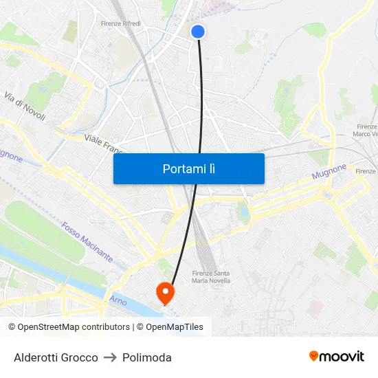 Alderotti Grocco to Polimoda map