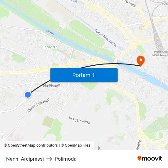 Nenni Arcipressi to Polimoda map