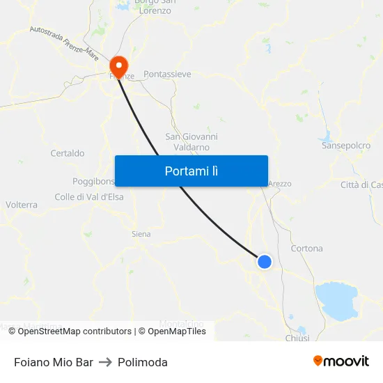 Foiano Mio Bar to Polimoda map