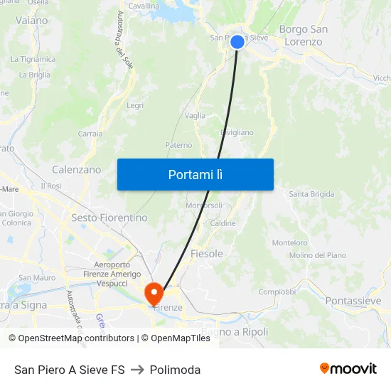 San Piero A Sieve FS to Polimoda map