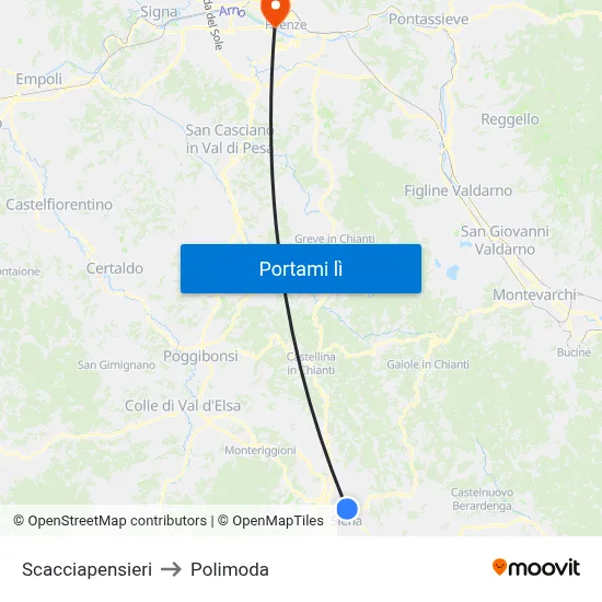 Scacciapensieri to Polimoda map