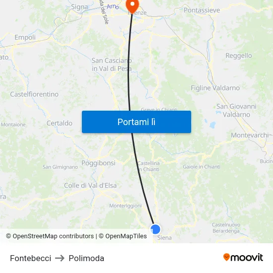 Fontebecci to Polimoda map