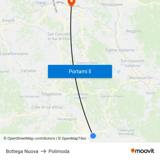 Bottega Nuova to Polimoda map