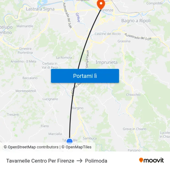Tavarnelle Centro Per Firenze to Polimoda map