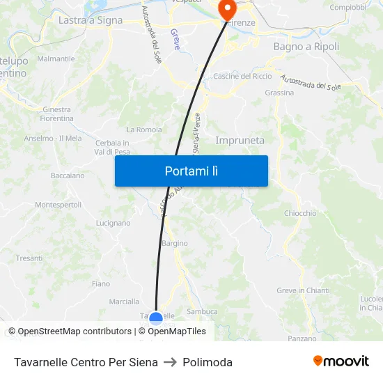 Tavarnelle Centro Per Siena to Polimoda map