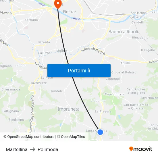 Martellina to Polimoda map