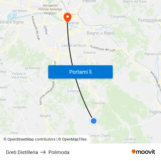 Greti Distilleria to Polimoda map
