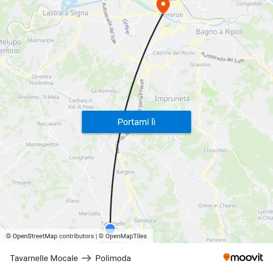 Tavarnelle Mocale to Polimoda map