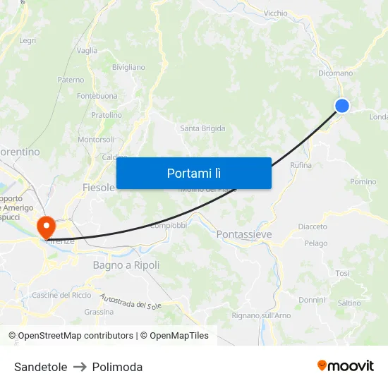 Sandetole to Polimoda map