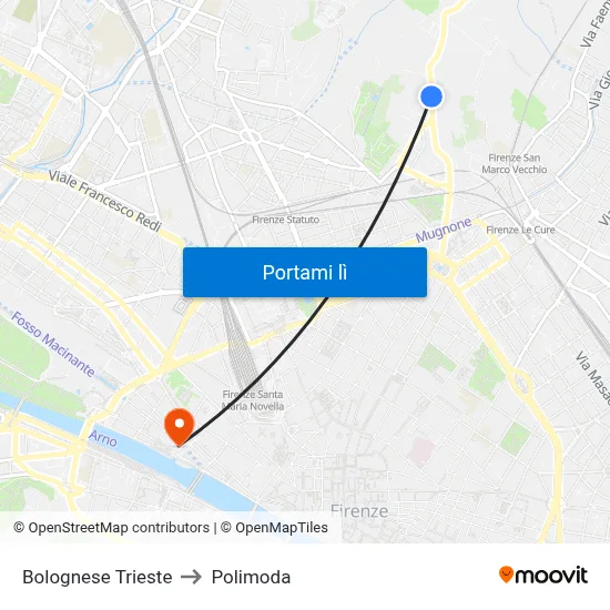 Bolognese Trieste to Polimoda map