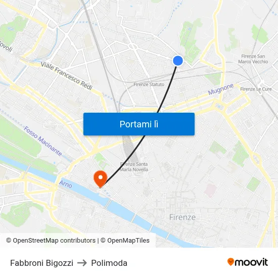 Fabbroni Bigozzi to Polimoda map