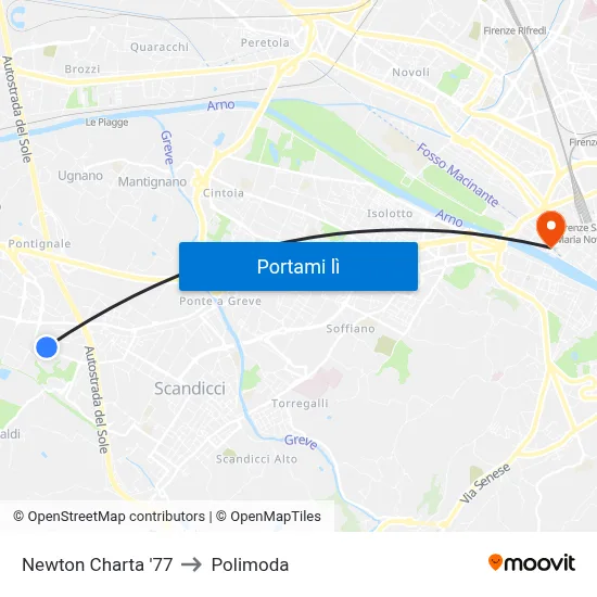 Newton Charta '77 to Polimoda map