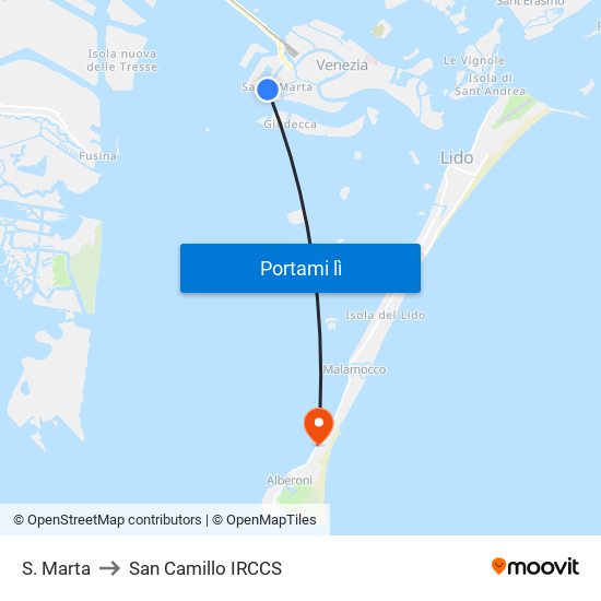 S. Marta to San Camillo IRCCS map