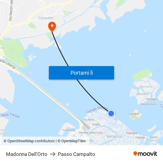 Madonna Dell'Orto to Passo Campalto map