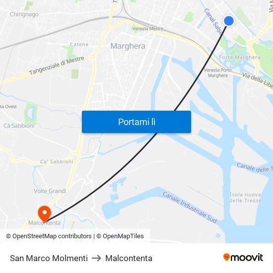 San Marco Molmenti to Malcontenta map