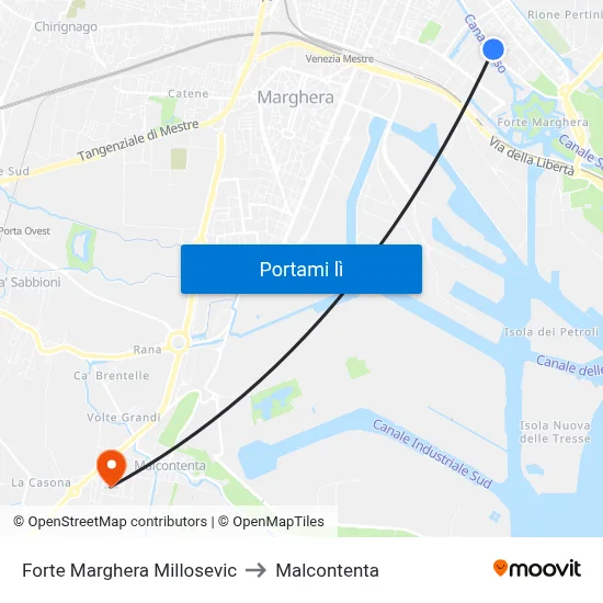 Forte Marghera Millosevic to Malcontenta map