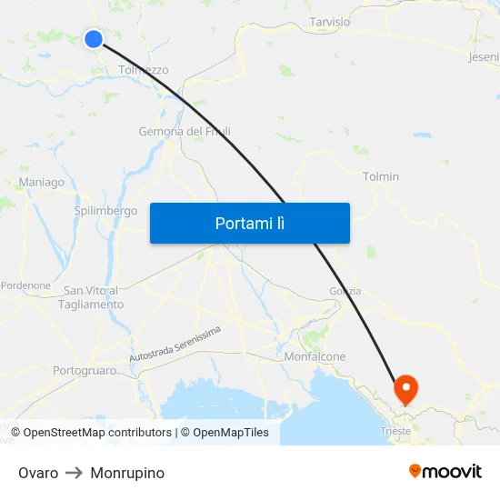 Ovaro to Monrupino map