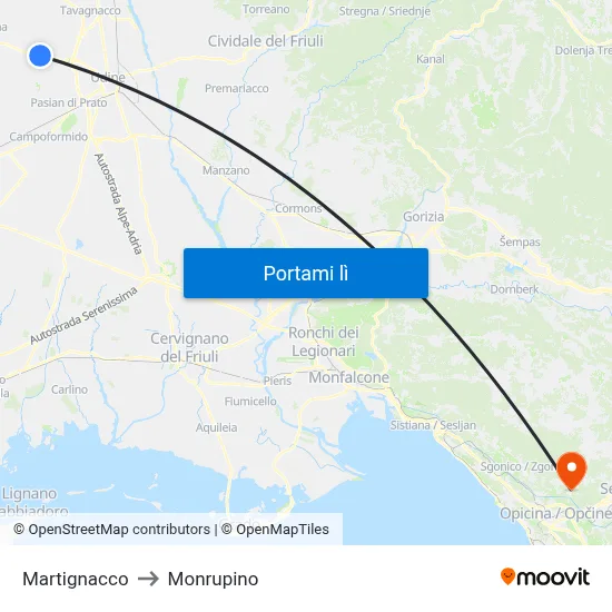 Martignacco to Monrupino map