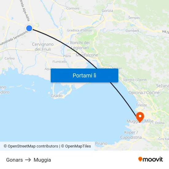 Gonars to Muggia map