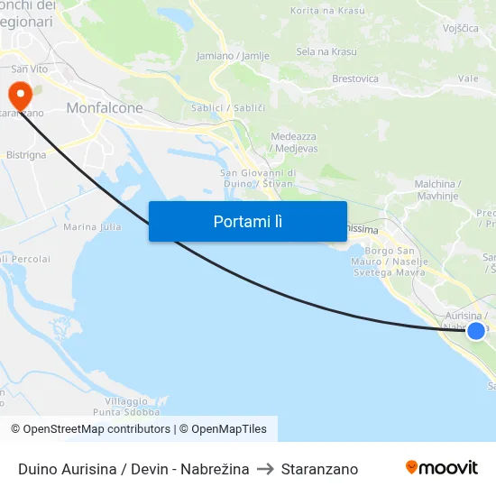 Duino Aurisina / Devin - Nabrežina to Staranzano map