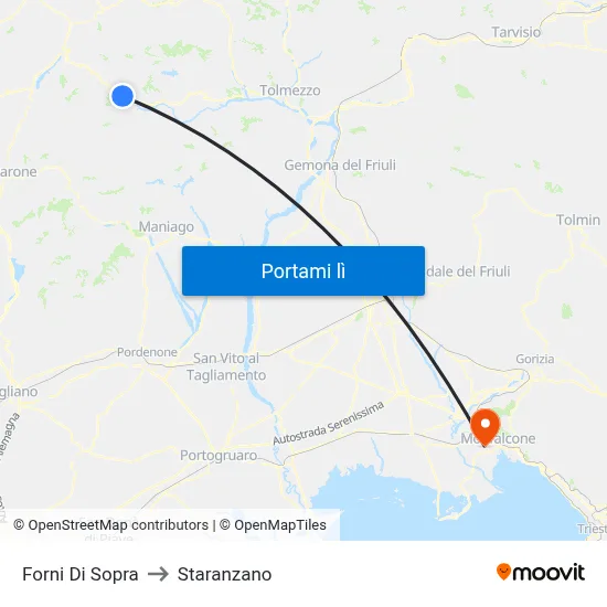 Forni Di Sopra to Staranzano map