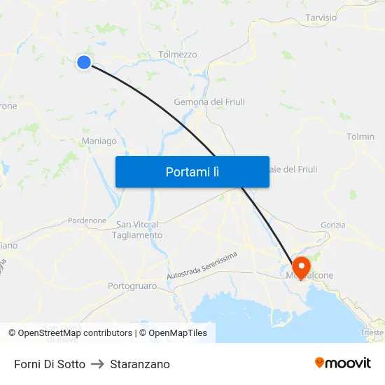 Forni Di Sotto to Staranzano map