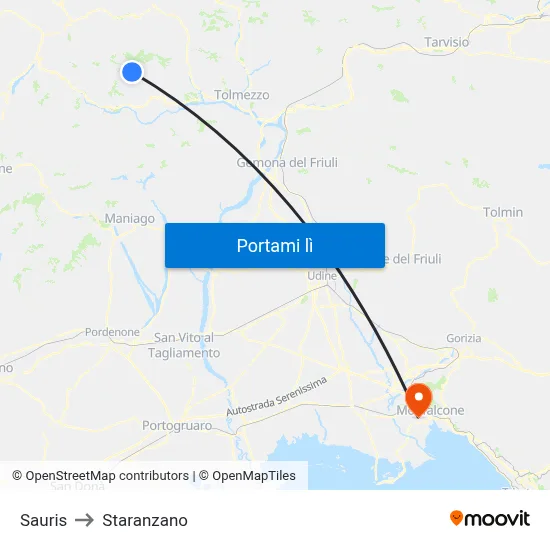 Sauris to Staranzano map