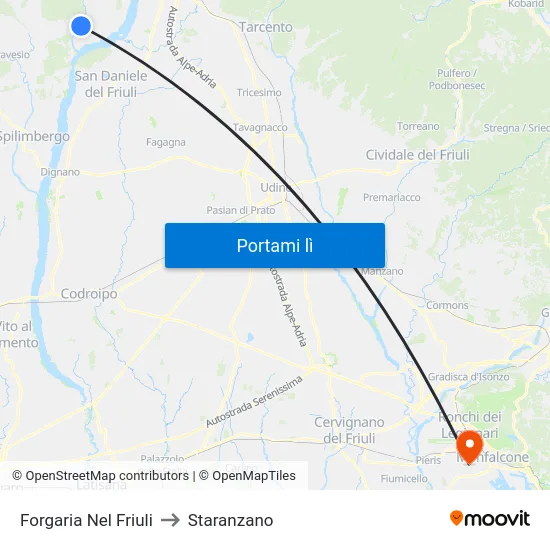 Forgaria Nel Friuli to Staranzano map