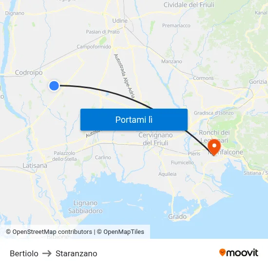 Bertiolo to Staranzano map