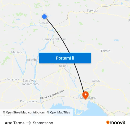 Arta Terme to Staranzano map
