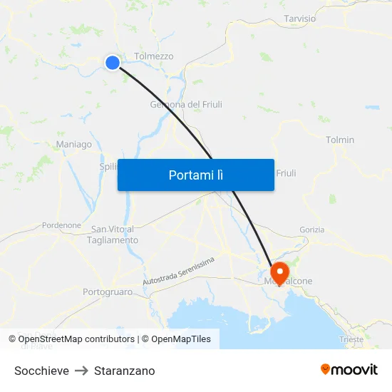 Socchieve to Staranzano map