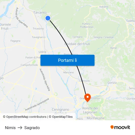 Nimis to Sagrado map